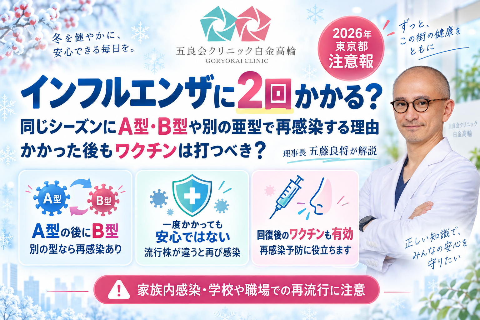 インフルエンザ再感染予防ガイド