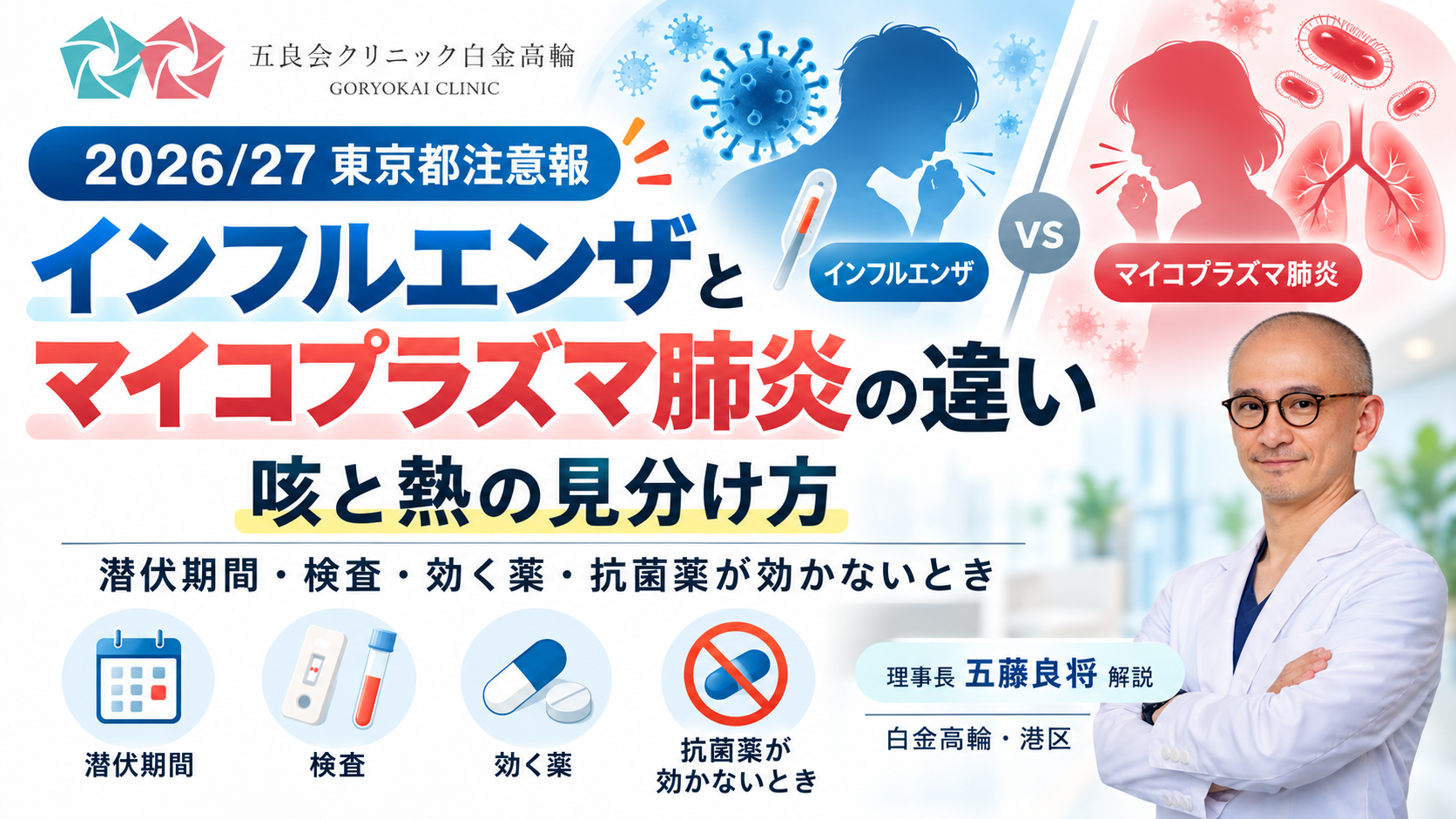 インフルエンザとマイコプラズマ肺炎の違い