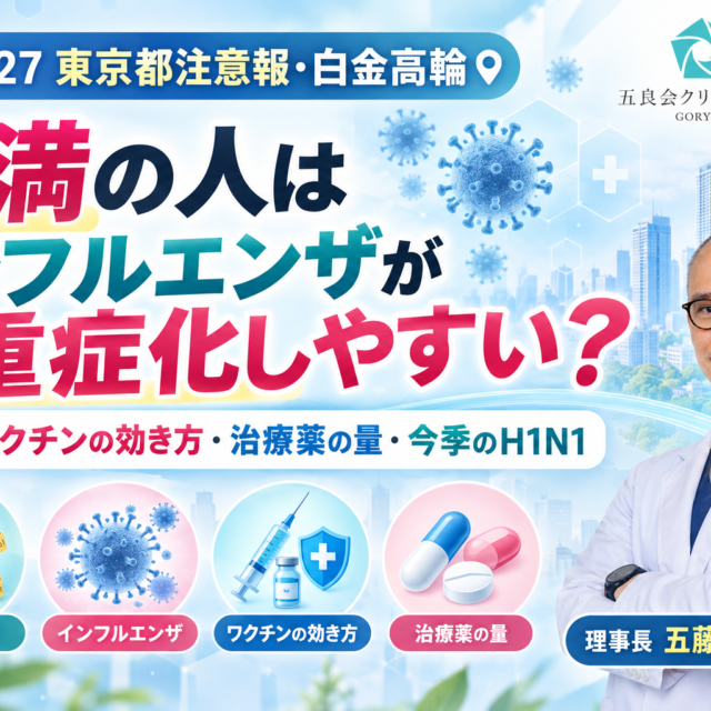 インフルエンザ重症化と肥満の関係