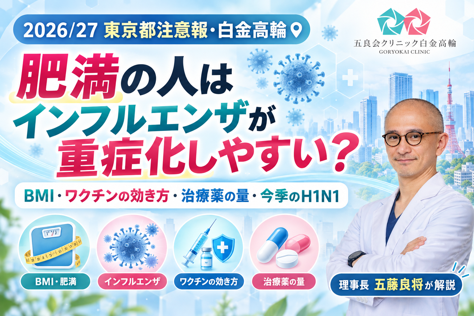 インフルエンザ重症化と肥満の関係