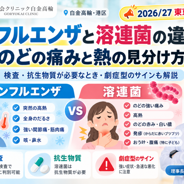 インフルエンザと溶連菌の違い解説